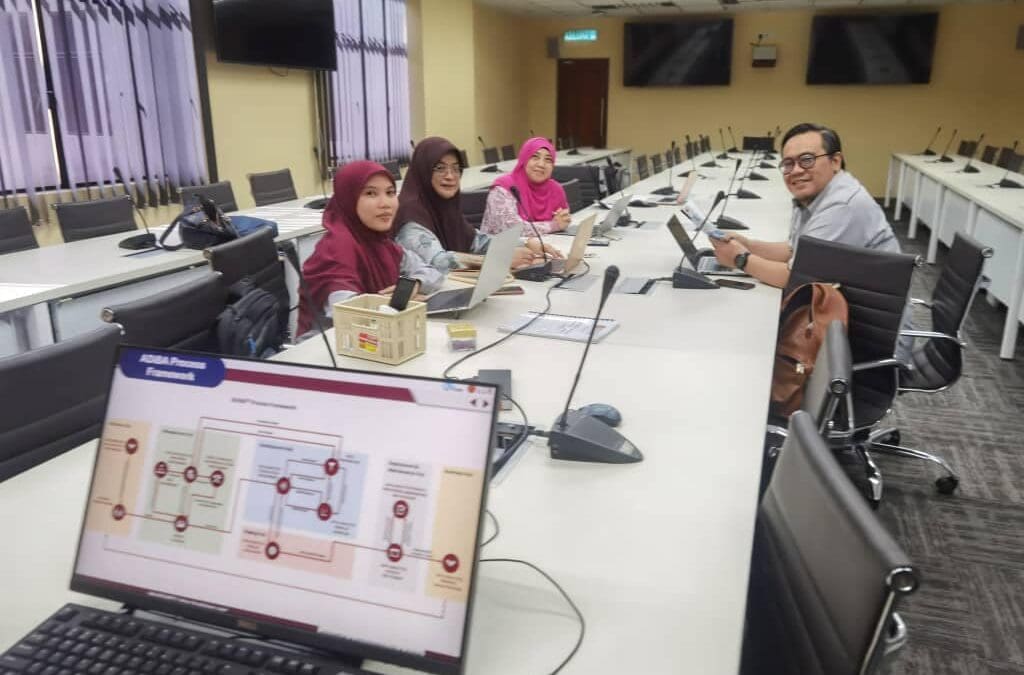 Perbincangan kursus ADIBA bersama Pusat Data Universiti (PPDU).