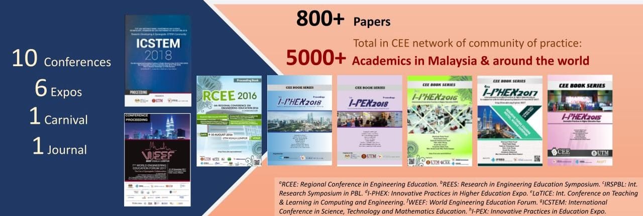 CEE_conf