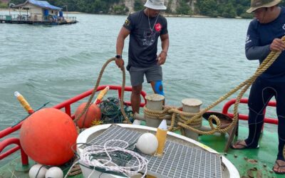 Deployment of Acoustic Doppler Current Profiler (ADCP) at Sungai Johor