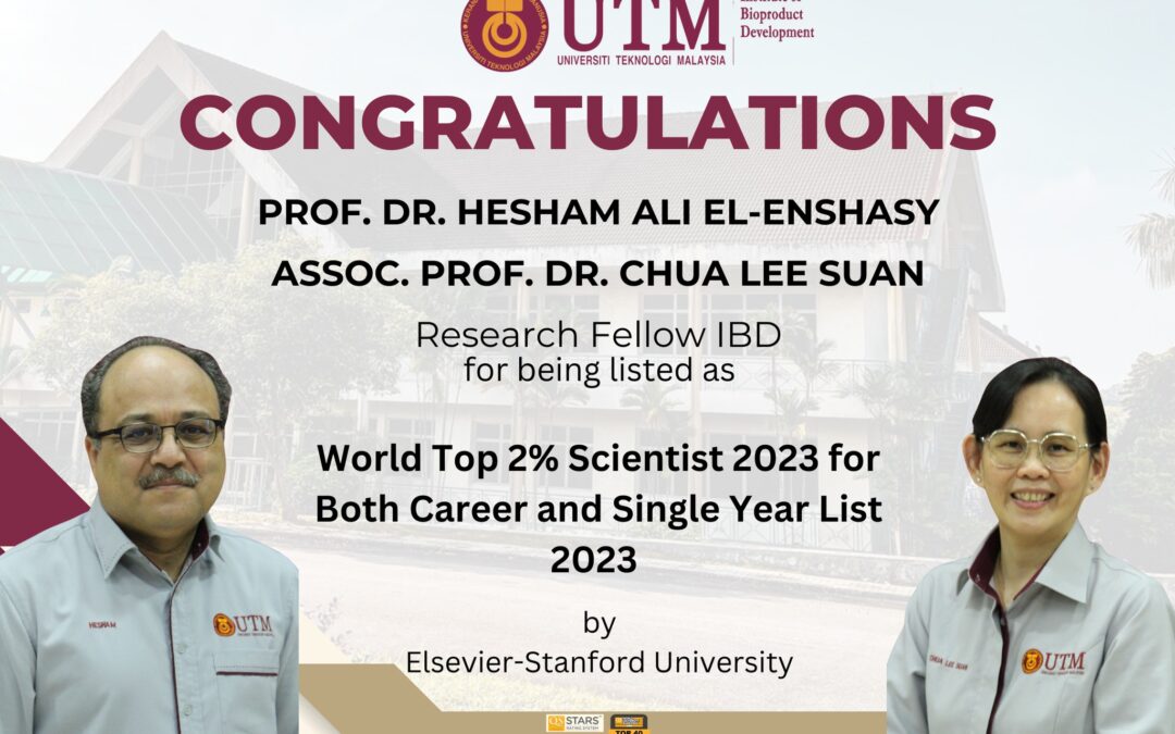 Congratulations to Prof. Dr. Hesham Ali El-Enshasy and Assoc. Prof. Dr. Chua Lee Suan!