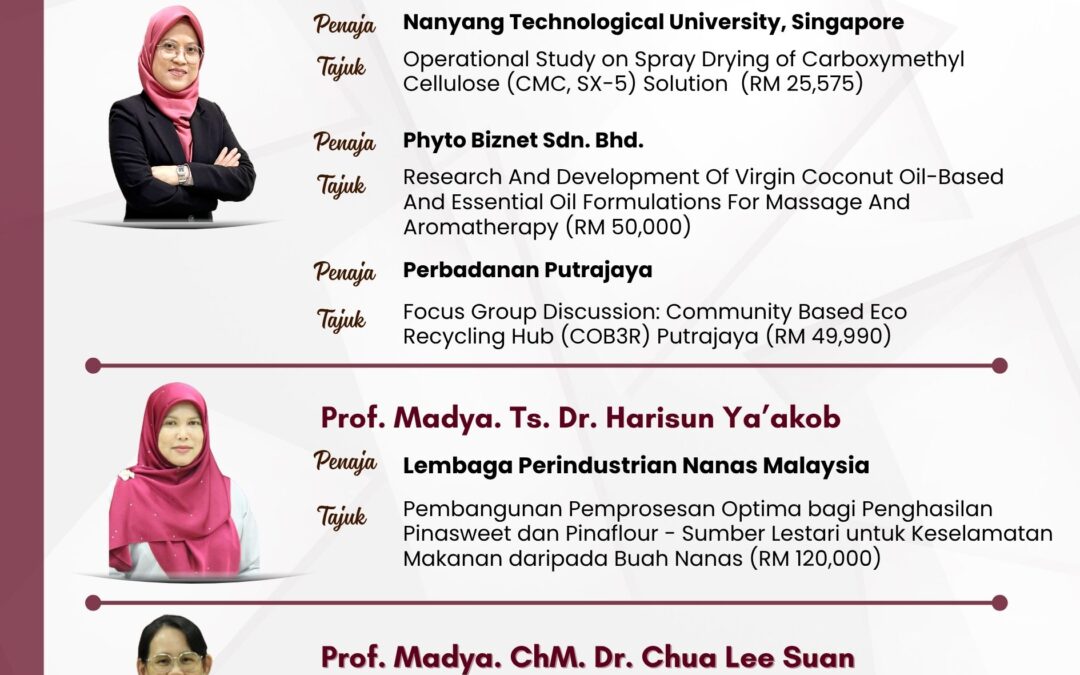 Syabas & Tahniah