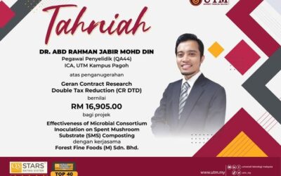 Penganugerahan Geran Contract Research Double Tax Reduction (CR DTD) Kepada Dr. Abd Rahman Jabir Mohd Din