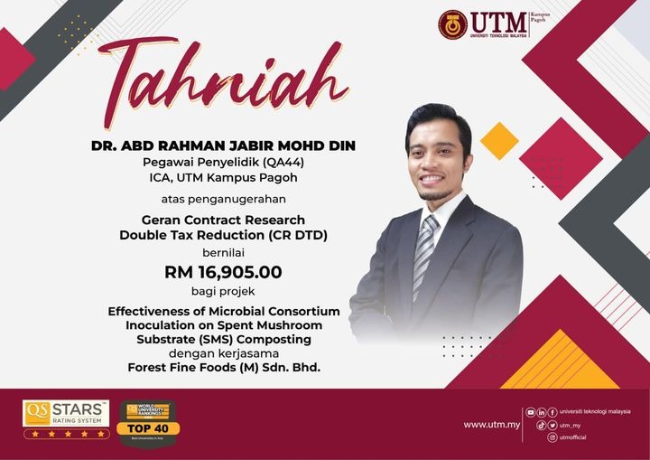 Penganugerahan Geran Contract Research Double Tax Reduction (CR DTD) Kepada Dr. Abd Rahman Jabir Mohd Din