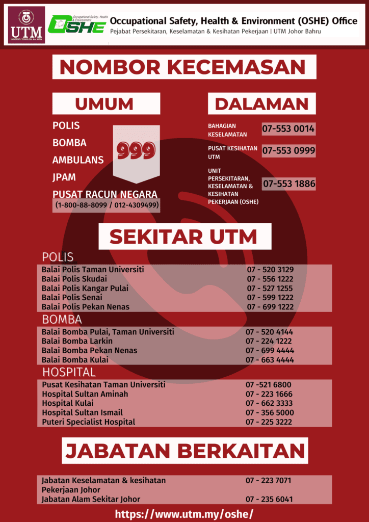 nombor-kecemasan-5-724x1024