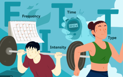 Normal Baharu untuk Periodisasi Latihan (Ketumpatan Latihan)