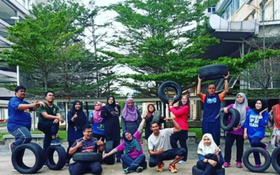 Aku, Tayar, PKP dan Sukan