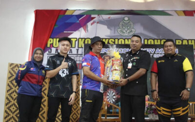 Sports Community and Action Target of Community Ulu Choh