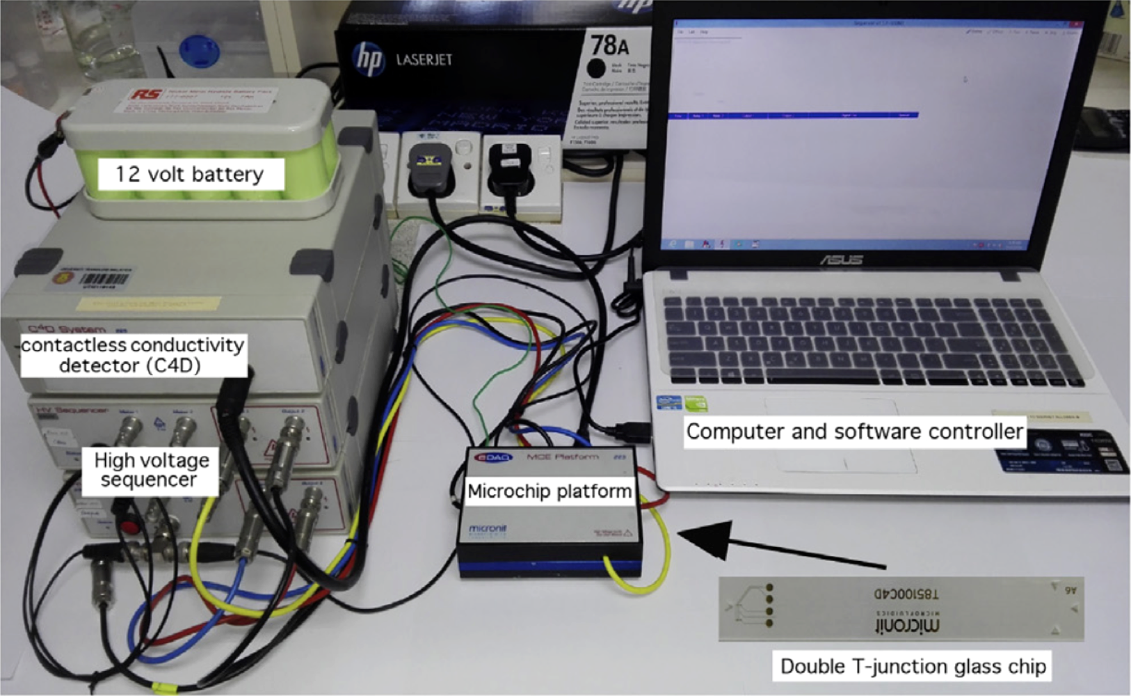 Separation science and technology
