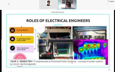 UTM Students Explore Roles of Electrical Engineers