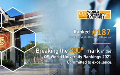Heartiest Congratulations to UTM: Top 200 in QS World University Rankings 2021