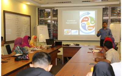 ISO/IEC 17025 Awareness Course