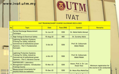 IVAT Training / Short Course Calender 2022 & 2023