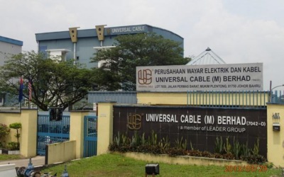 Industrial Visit to Universal Cable