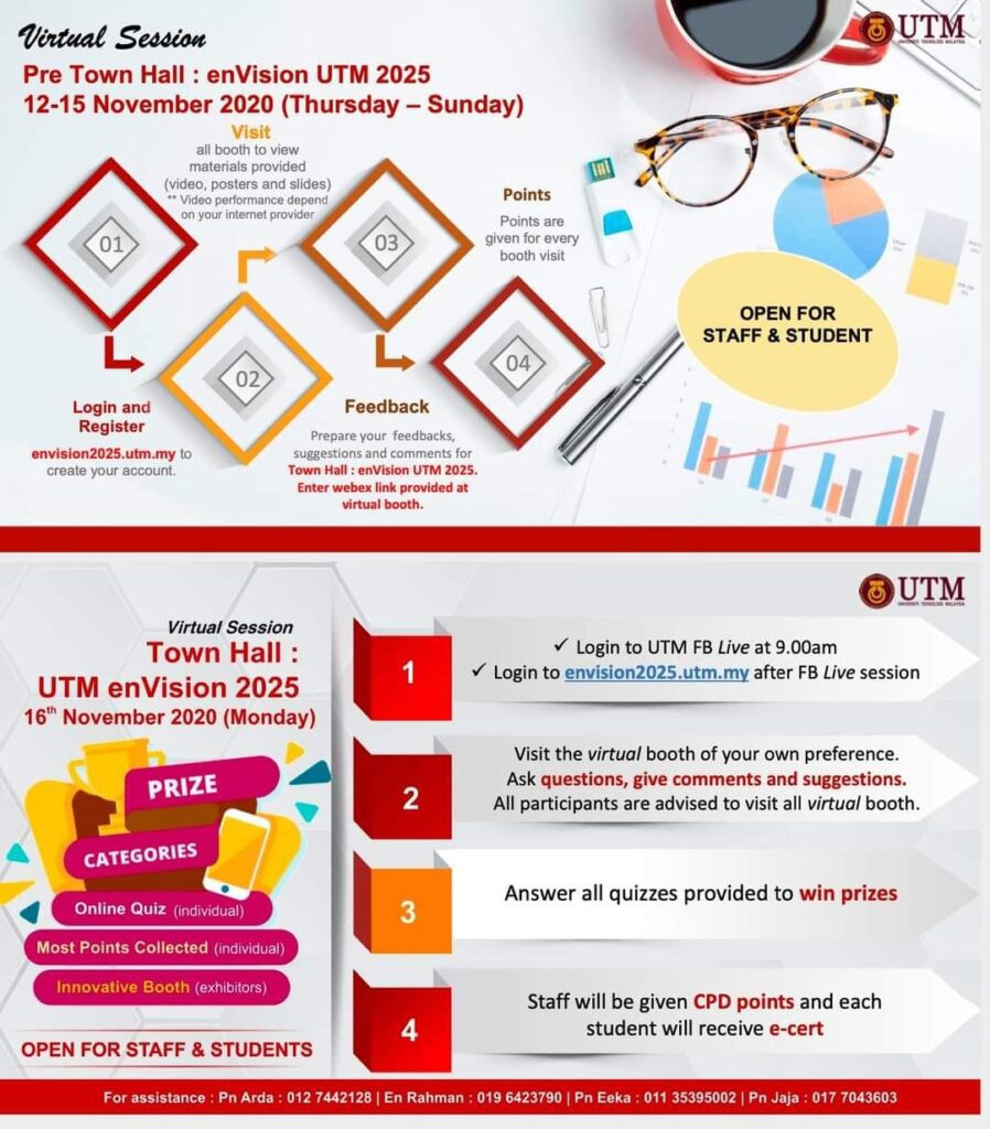 UTM enVision 2025 | Department of Deputy Vice Chancellor (Research
