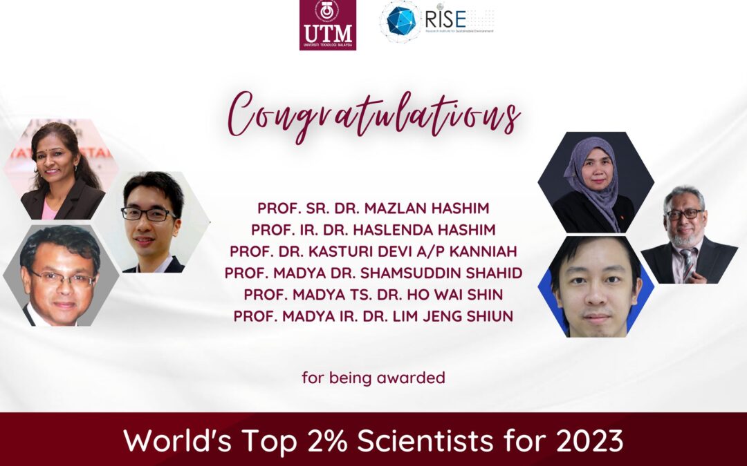 World’s Top 2% Scientists 2023