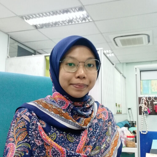 ZAINAB MAT LAZIM