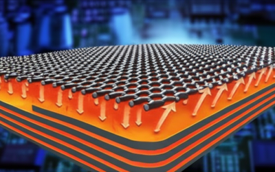 Smarter Heat Transfer: Tiny Carbon Boosts Conductivity in New Materials