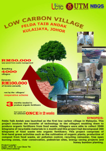 CCIN-Low Carbon Village