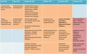 PLENTONG 01
