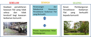 PLENTONG 02