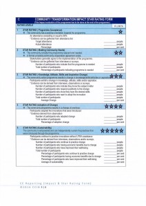 CCIN-CE REPORTING FORM PAGE 03