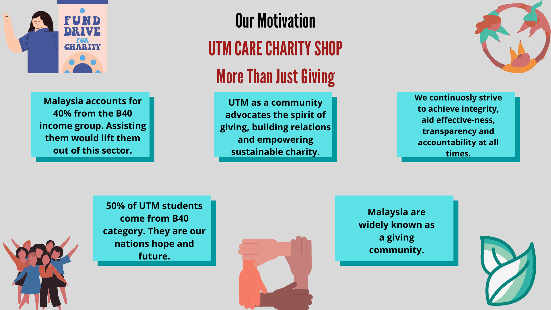 Our Motivation