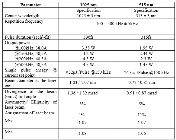 specification